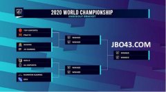 竞博JBO电竞赛事推荐:S10总决赛八强赛抽签结果及赛程表一览